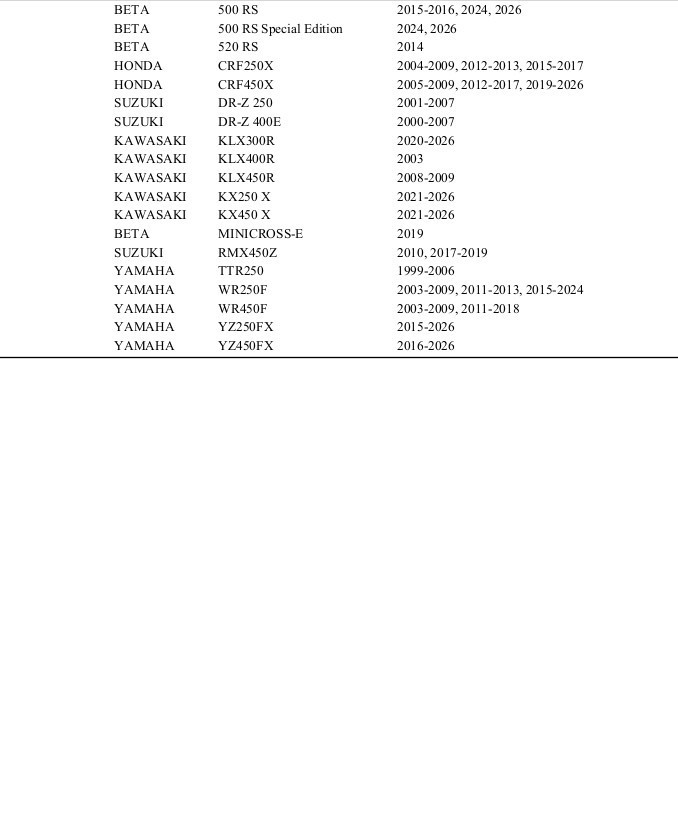 Tusk Motorcycle Enduro Lighting Kit with Handguard Turn Signals and Taillight