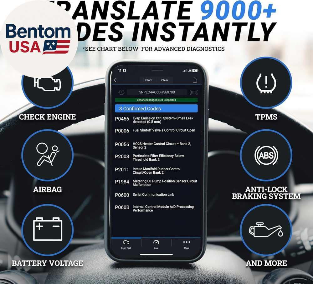 Bluetooth Pro OBDII Scan Tool for Iphone & Android - No Subscription Fee - OBD2