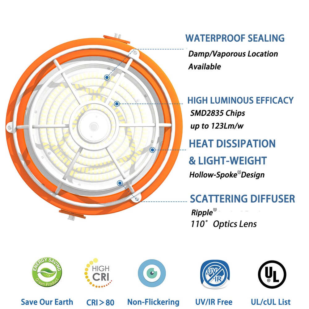 LED Loading Dock Light 30W 40Inch Swing Arm Workbench Light 4200LM 5000K IP65
