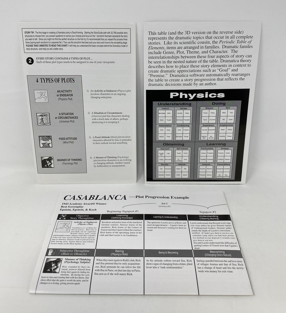 Dramatica Pro The Ultimate Creative Writing Partner BOX AND MANUALS ONLY NO DISK