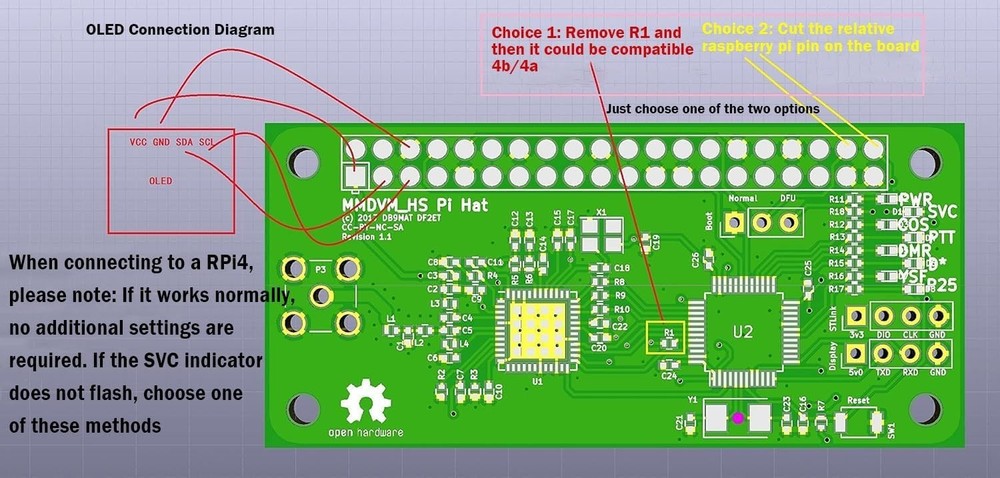 Versatile MMDVM Hotspot Board for Raspberry Pi - Bluetooth & Firmware Upgrade