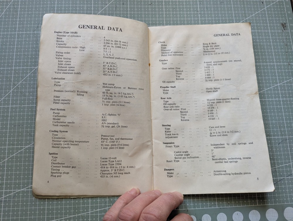 1963 Austin A35 Van Drivers Handbook