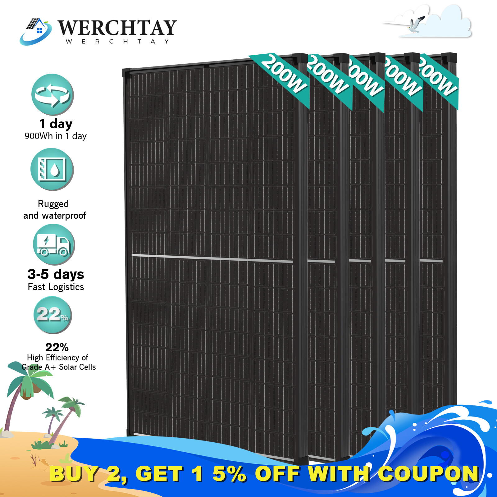 200W 400W 800W 1000W Watt Mono Solar Panel 12V Off-Grid Battery Charger RV Home