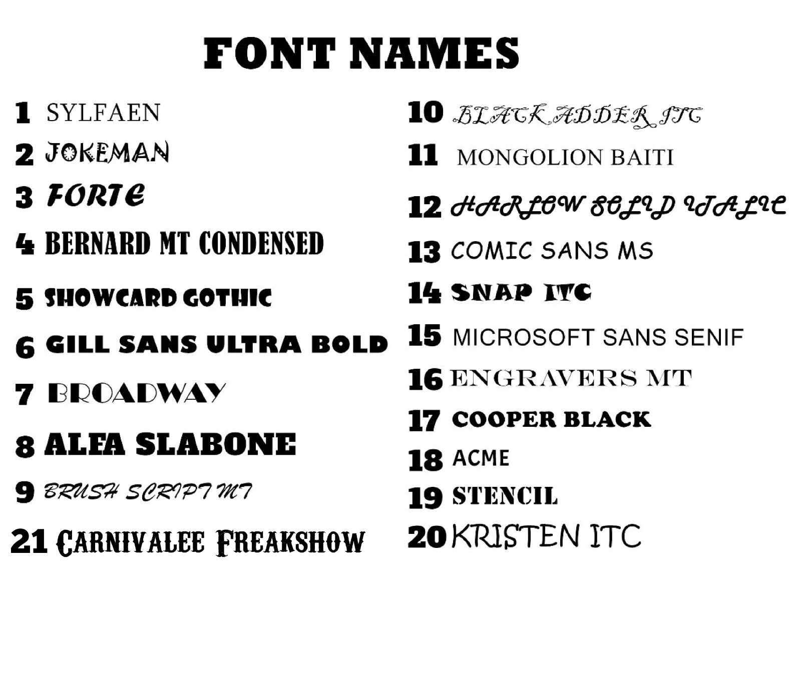 Customized With Your Custom Text New Personalized Aluminum Metal Sign 8 x 12"