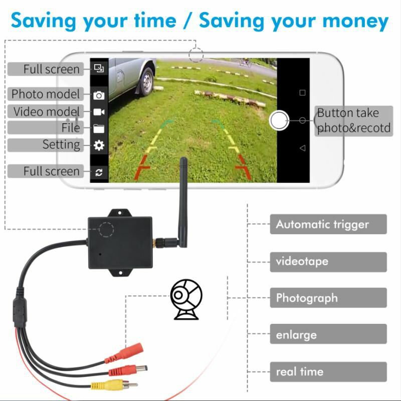 Wifi Wireless Video Transmitter Receiver Car Backup Camera AV Video Rearview Kit