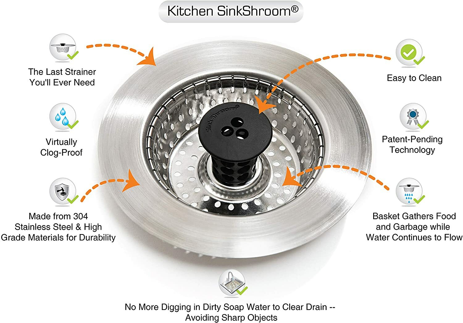 Kitchen SinkShroom Revolutionary Clog-Free Sink Strainer Basket with Stopper