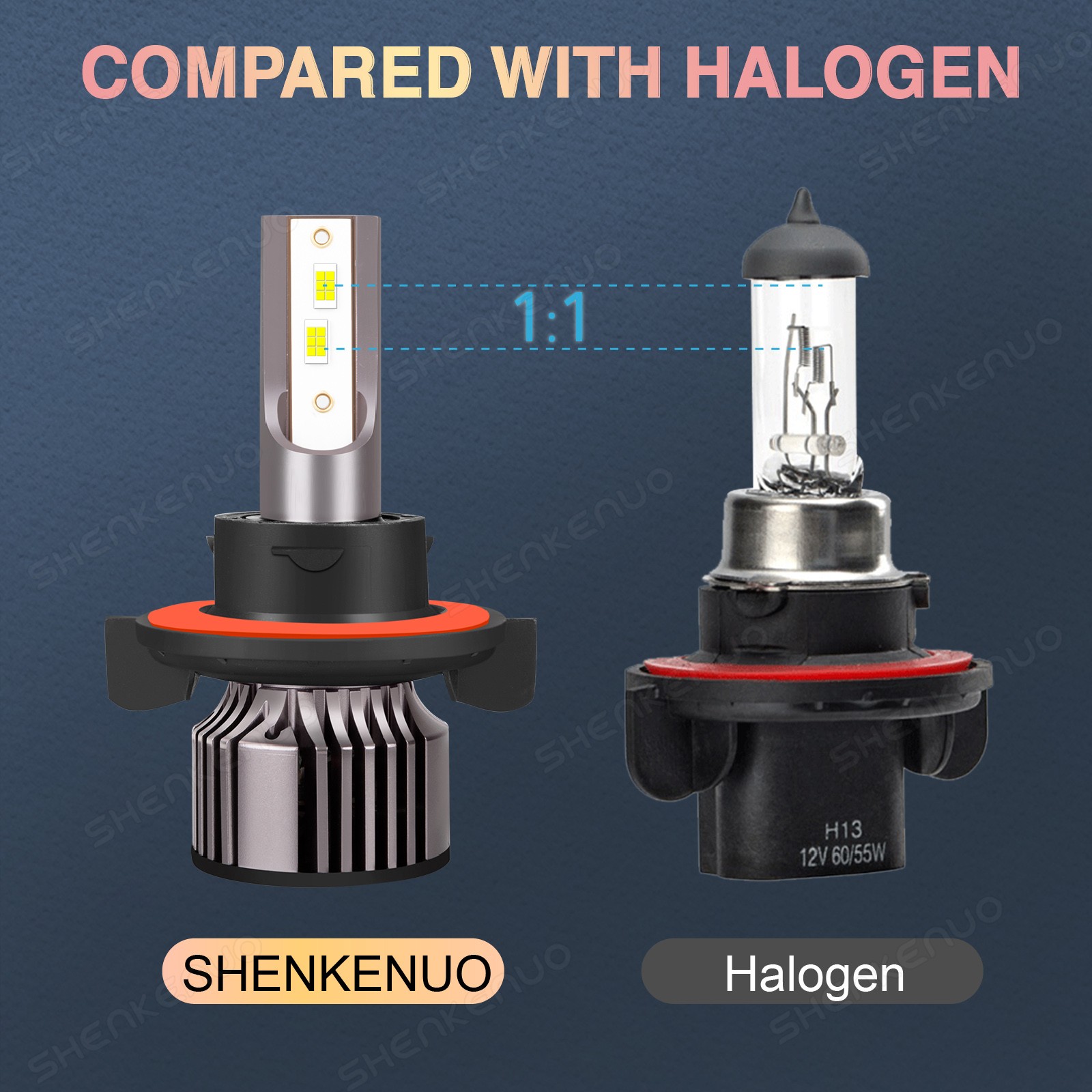 Pair Hi/Low Beam Bright LED LIGHT BULBS For SKI-DOO Gen4 pn 415130081 12v 100W