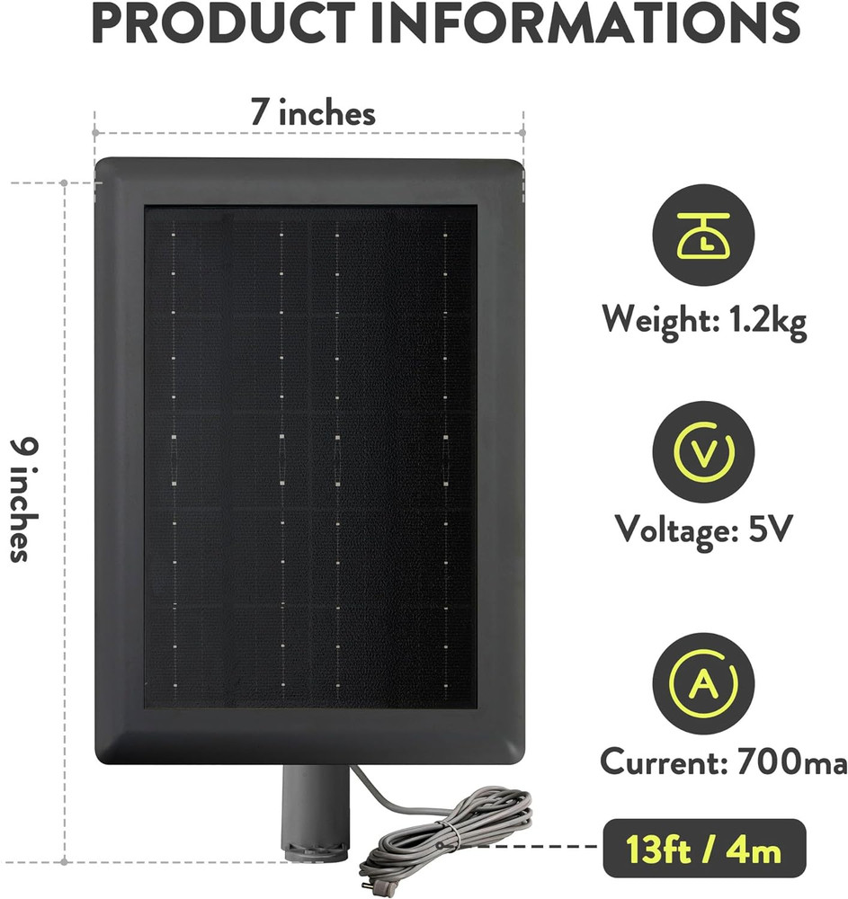 Ring Solar Panel(2Nd Generation), 5W Ring Solar Panel Charger with Mount for Sti