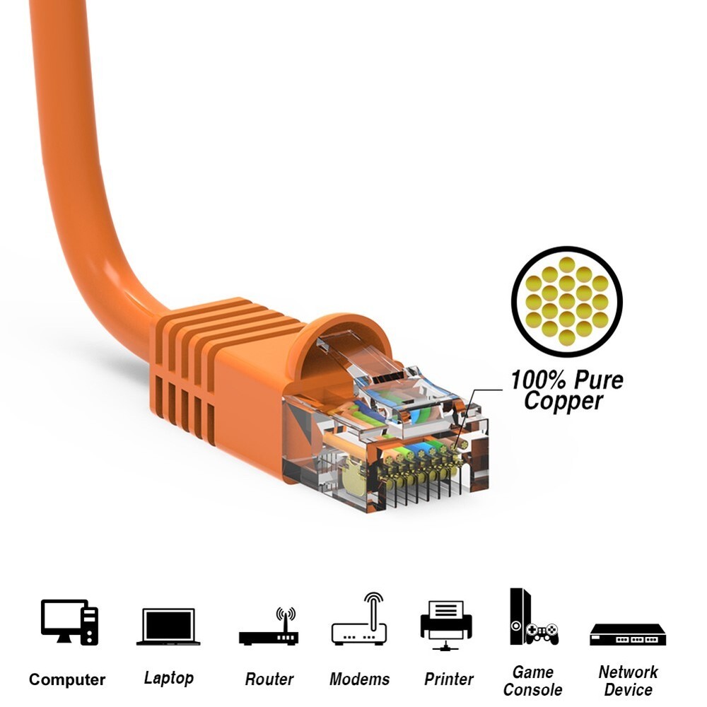 0.5FT Cat6 RJ45 Ethernet LAN Network UTP Patch Cable Snagless Pure Copper Orange