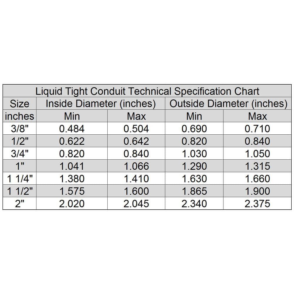 1/2 In. Dia X 25 Ft Flexible PVC Non Metallic UL Liquid Tight Electrical Conduit