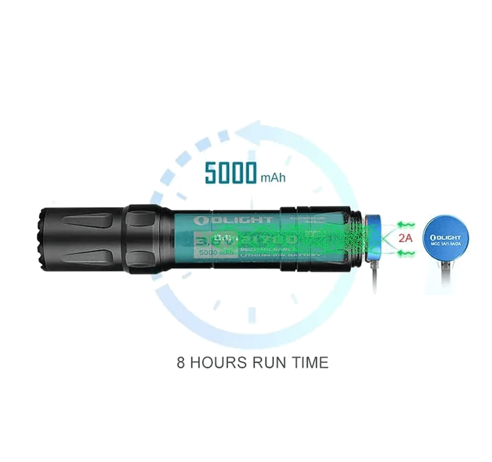 Olight Odin Rechargeable Flashlight with Weaver/Picatinny Mount & Remote Switch