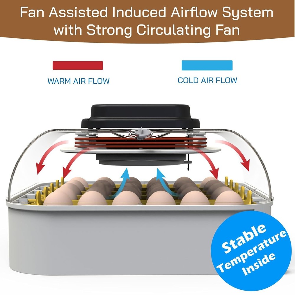 30 Egg Incubator with Humidity Display, Egg Candler, Automatic Egg Turner