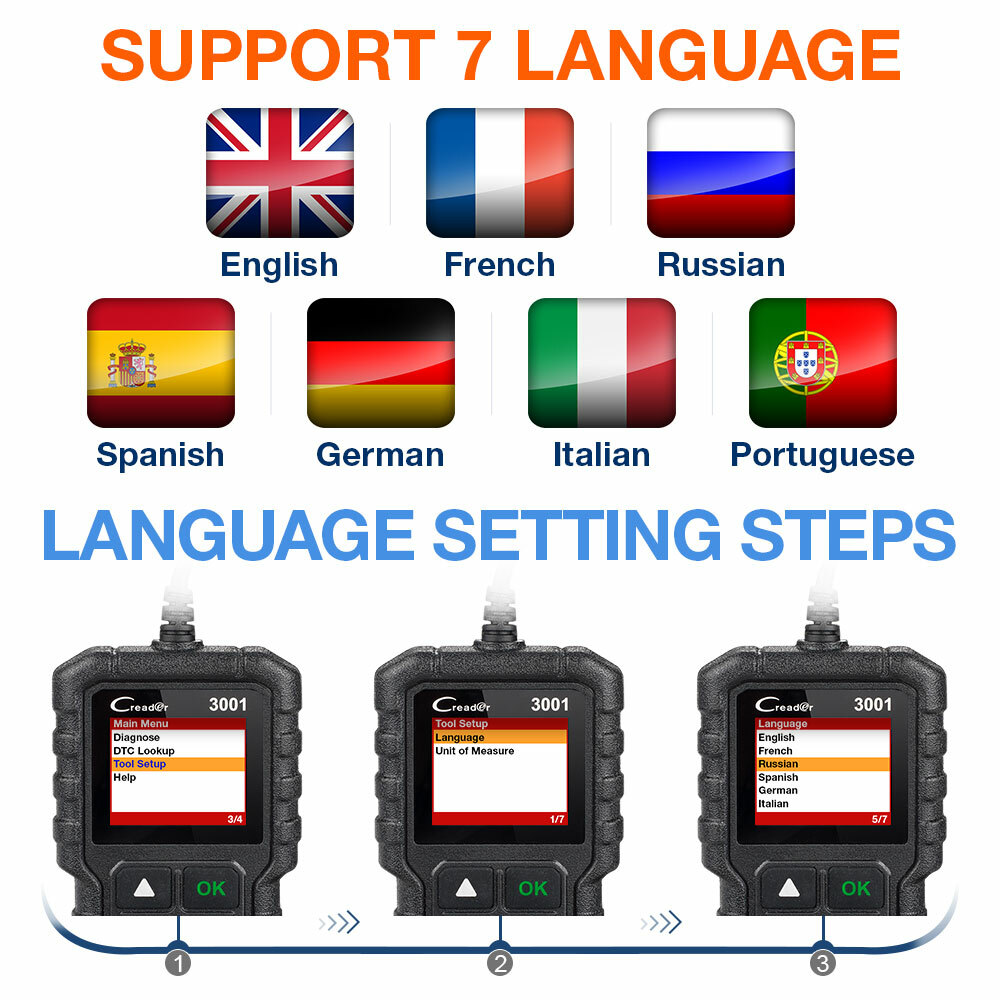 LAUNCH CR3001 OBD2 Scanner Code Reader Car Engine Scan Fault Diagnostic Tool