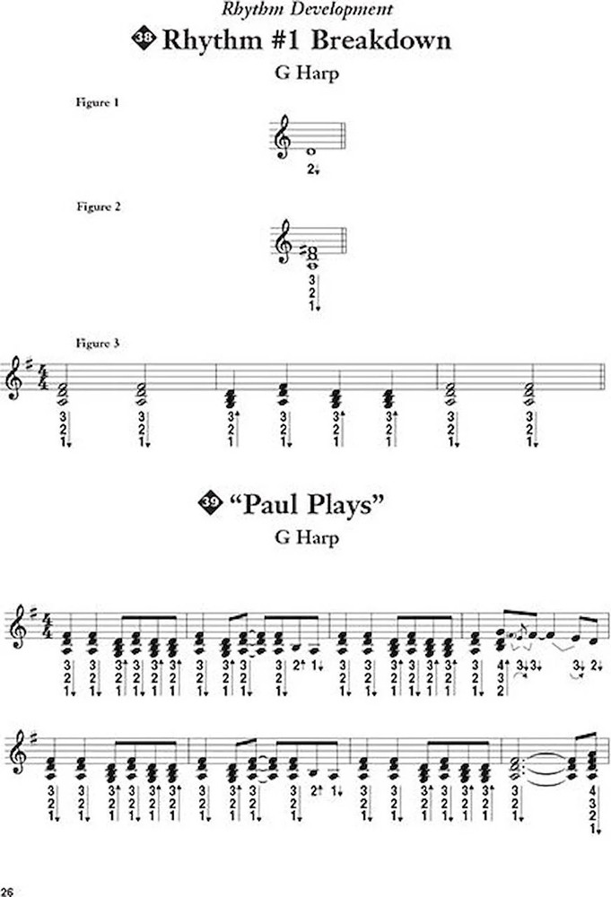 Paul Butterfield - Blues Harmonica Master Class