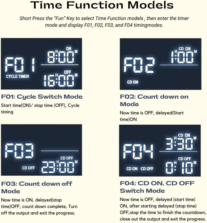 Digital Temperature Controller Thermostat Socket Plug with Timer 15A Fahrenheit