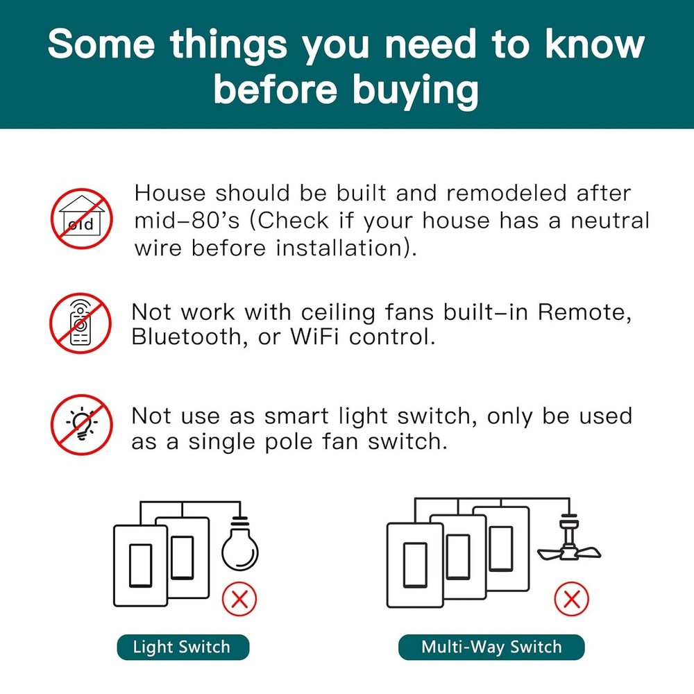 2Pack Smart Ceiling Fan Control ,Works with Alexa, Google Home, Remote Control