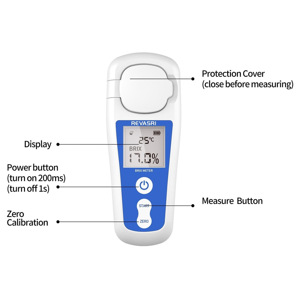REVASRI Digital Brix Refractometer, Rechargeable Meter for white, blue