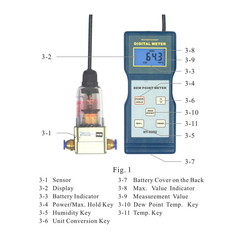 Handheld Dew Point Meters with Dew Point Temp Range -20~40ºC Resolution 0.1ºC
