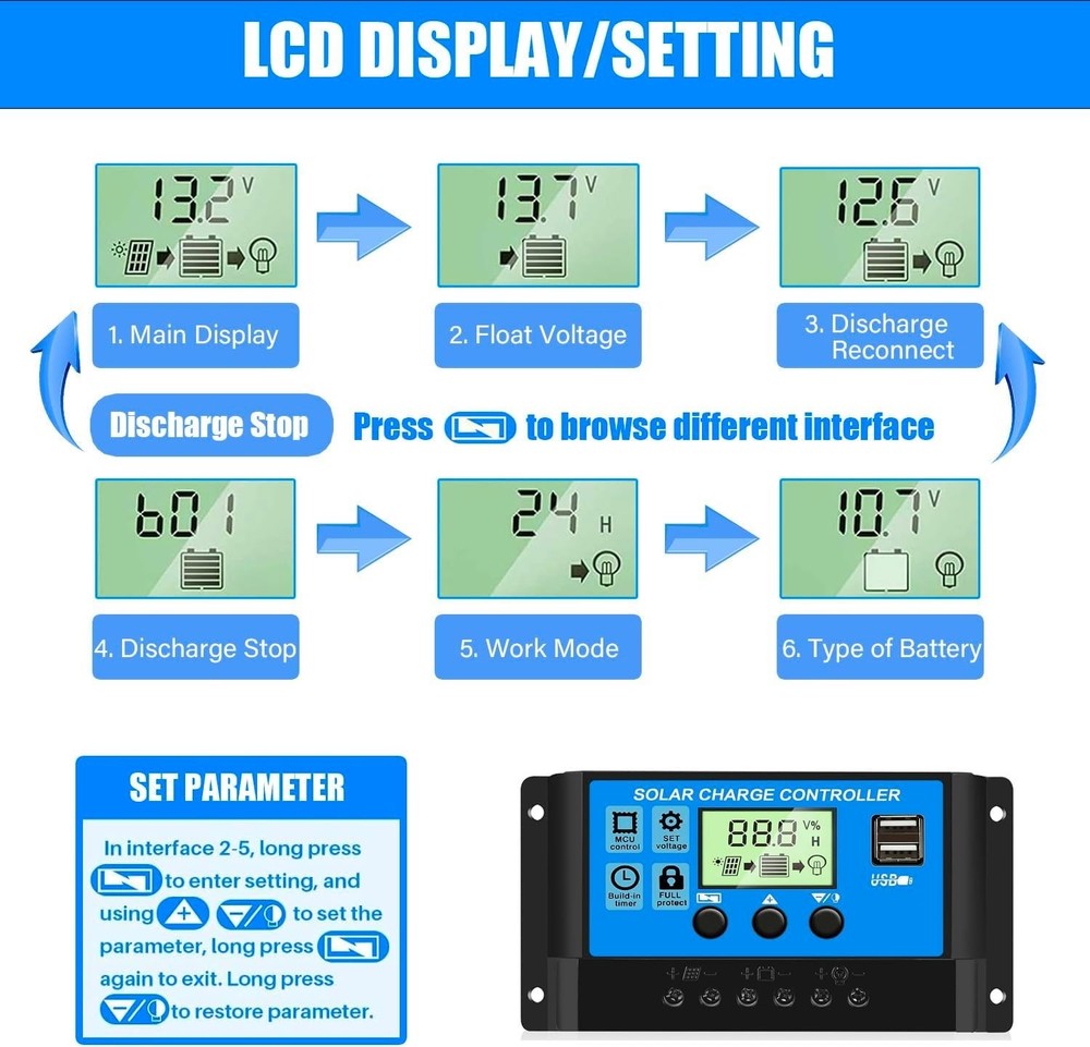 LCD-Enabled 30A PWM Solar Charge Controller with Multi-Mode Control & USB Output