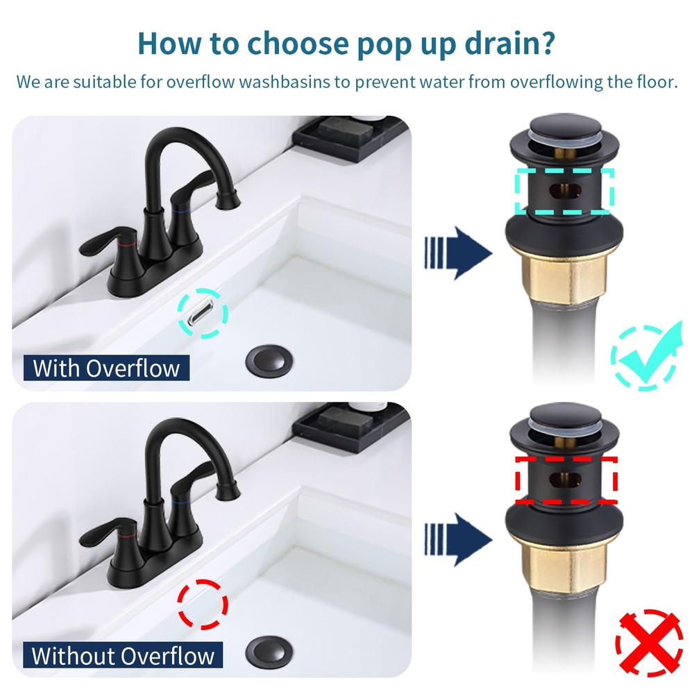 Overflow Anti Blocking Container Washbasin Drainage Pipe W/ Filter Basket Black