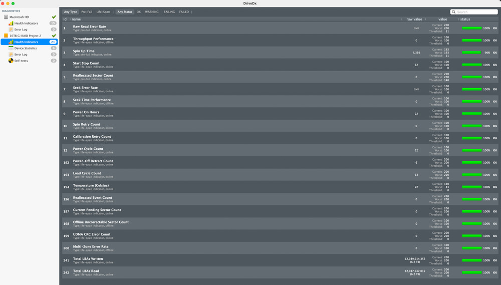 SanDisk Pro 16TB G-RAID Project 2 2-Bay Thunderbolt 3 RAID Array (2 X 8TB)