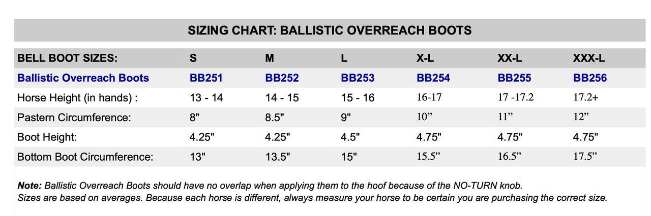Professional's Choice Ballistic Overreach Bell Boots - Charcoal