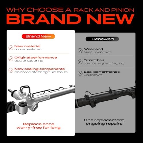 - Electronic Power Steering Rack and Pinion Compatible with Mazda 3 2014