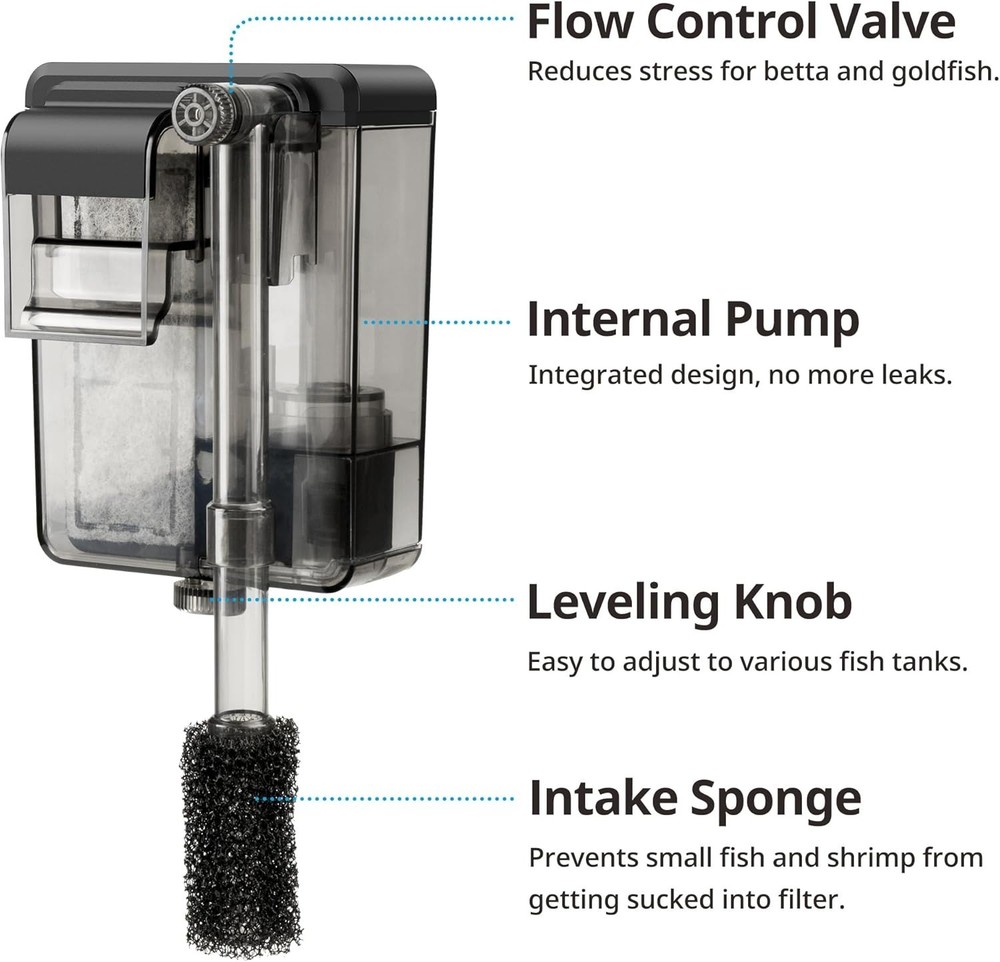 Slim Quiet Aquarium Filter for 1-5 Gallon Tanks - Adjustable Flow, Easy Setup