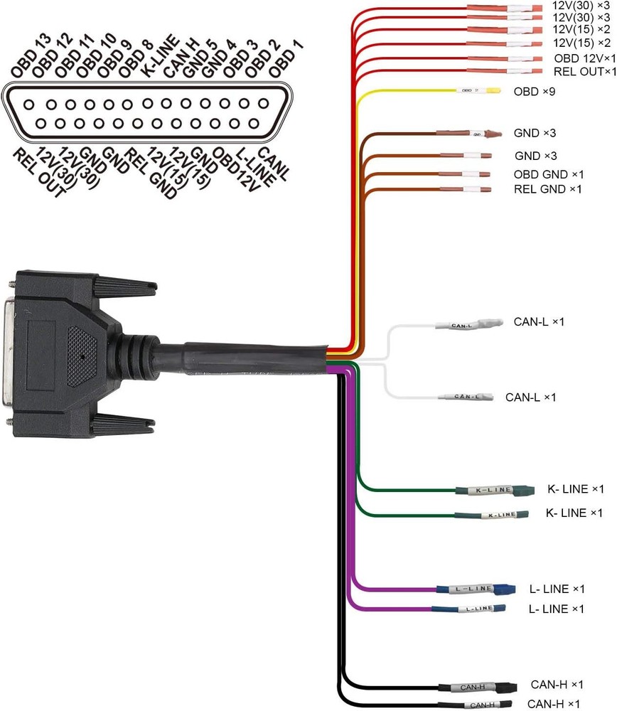 GODIAG GT100 Auto Tool OBD2 Break Out Box E-CU Connector OBD2 Protocol Detector