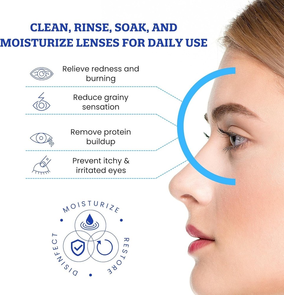 Multi Purpose Solution For Soft Contact Lenses 12 Oz