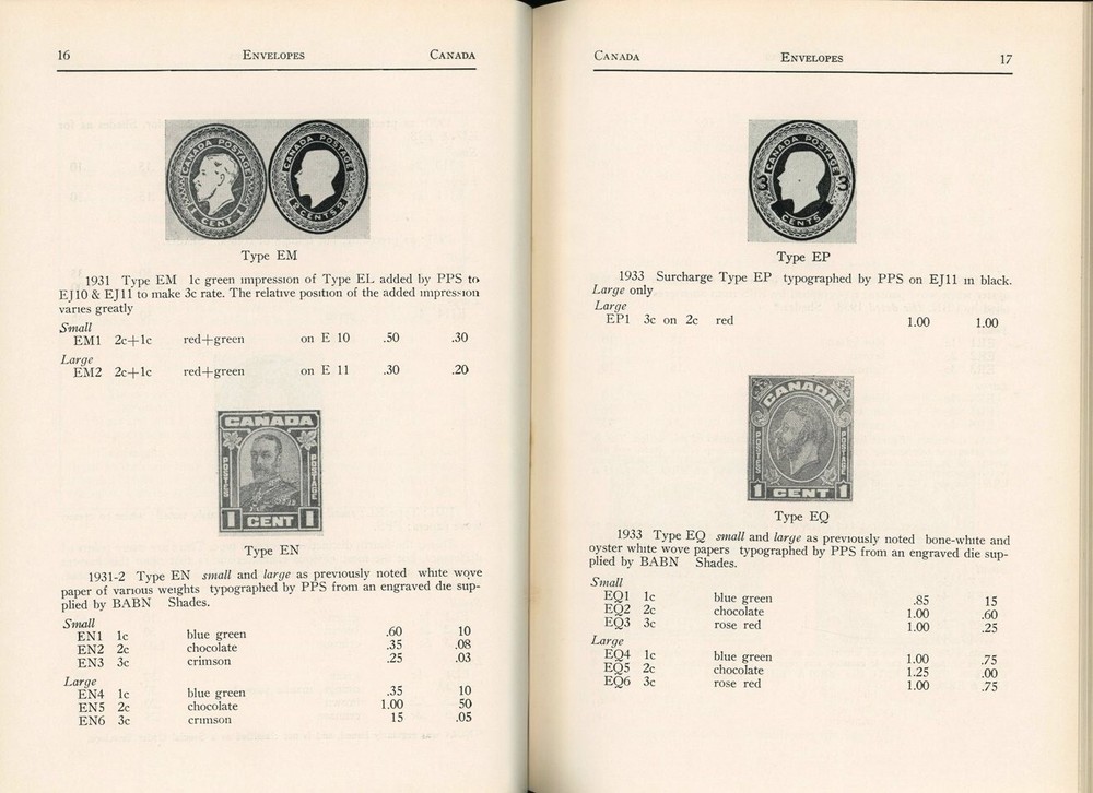 The Postal Stationery of Canada by Nelson Bond, Hardcover