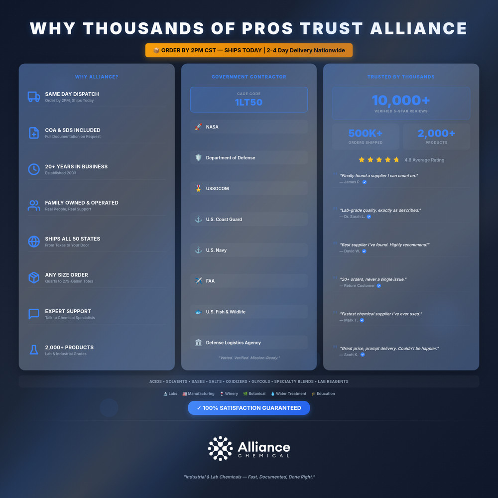 pH-Ree Fall - World Class Buffering Solution For PH Stability Made From Phosphor