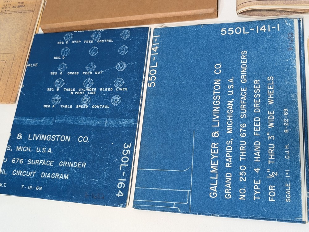 Gallmeyer Livingston Grand Rapids Grinders Reference Materials, Op Instructions