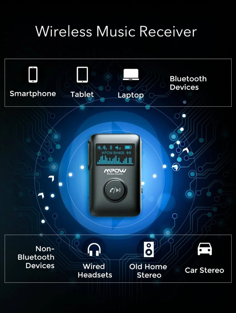 MPOW BH408A WIRELESS BLUETOOTH RECEIVER 3.5MM AUX IN