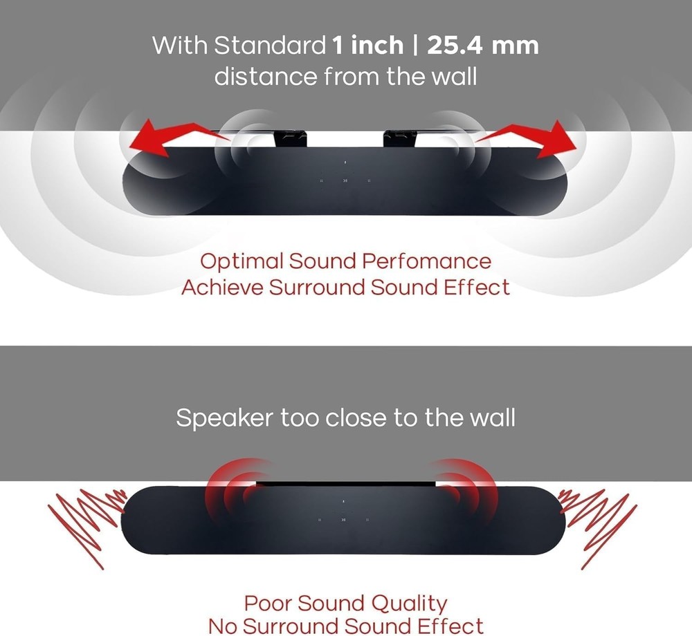 Wall Mount for Sonos Beam Soundbar - Quick Installation & Cable Access
