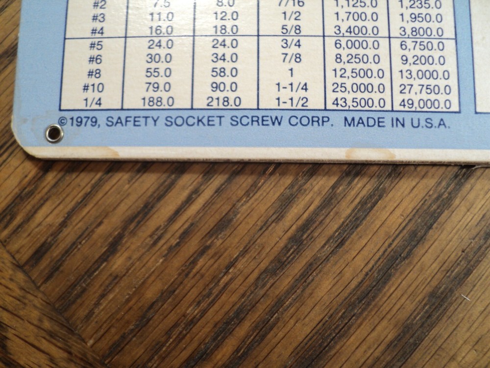 Vintage Blue Devil Safety Socket Screw Guide Calculator Tool 10" Long