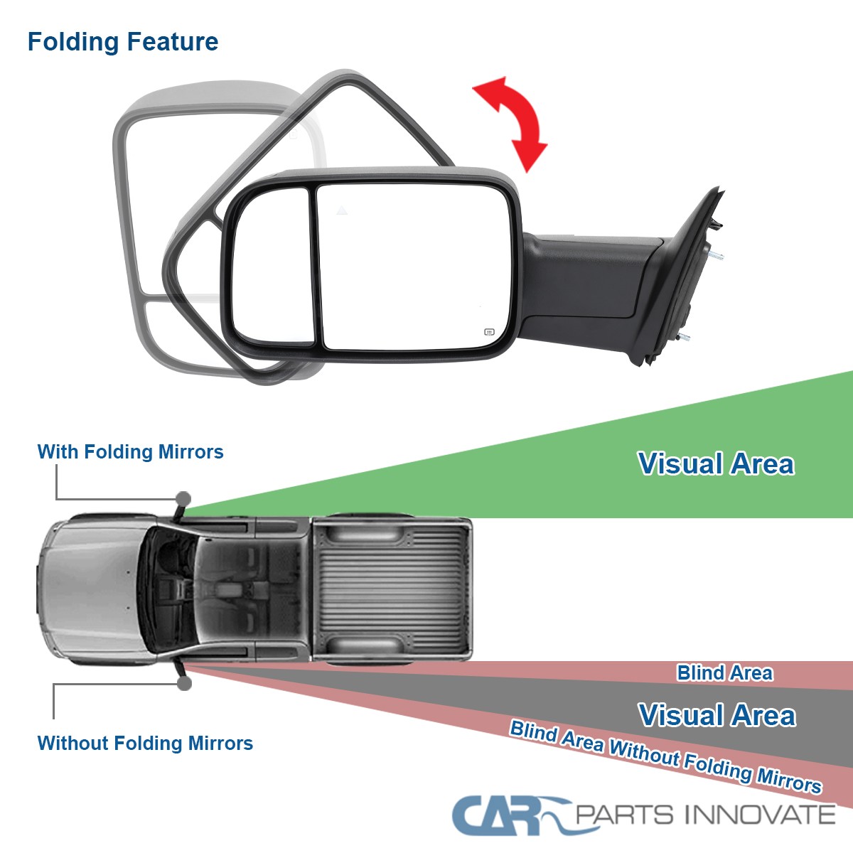 Fit 2019-2022 Ram 2500 3500 Rotatable Heat Towing Mirror+Puddle Left Driver Side