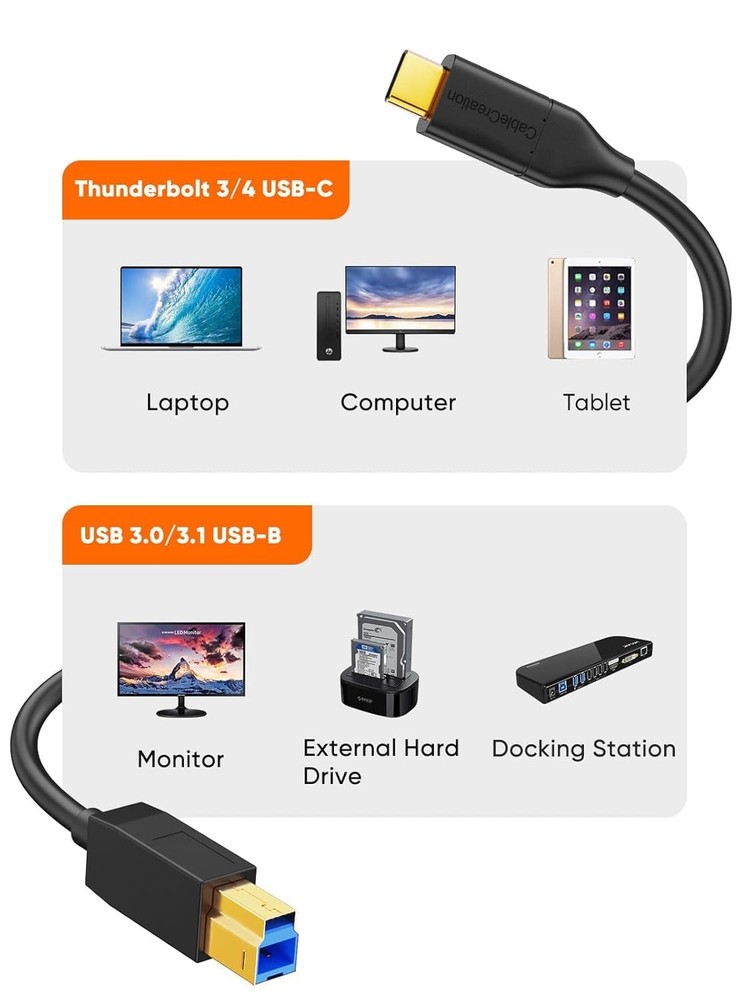 CableCreation USB C to B 3.1 Cable 3FT, Type B C 10Gbps 3FT