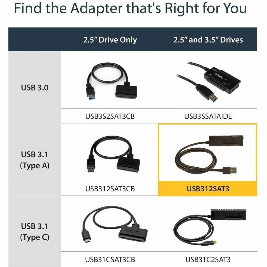 StarTech USB312SAT3 1m USB 3.1 Adapter Cable SATA SSD/HDD