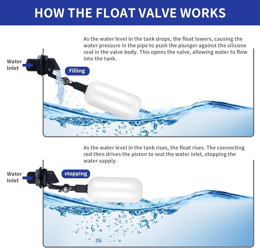 2-Pack Adjustable Arm Float Ball Valve for Automatic Water Level Control in