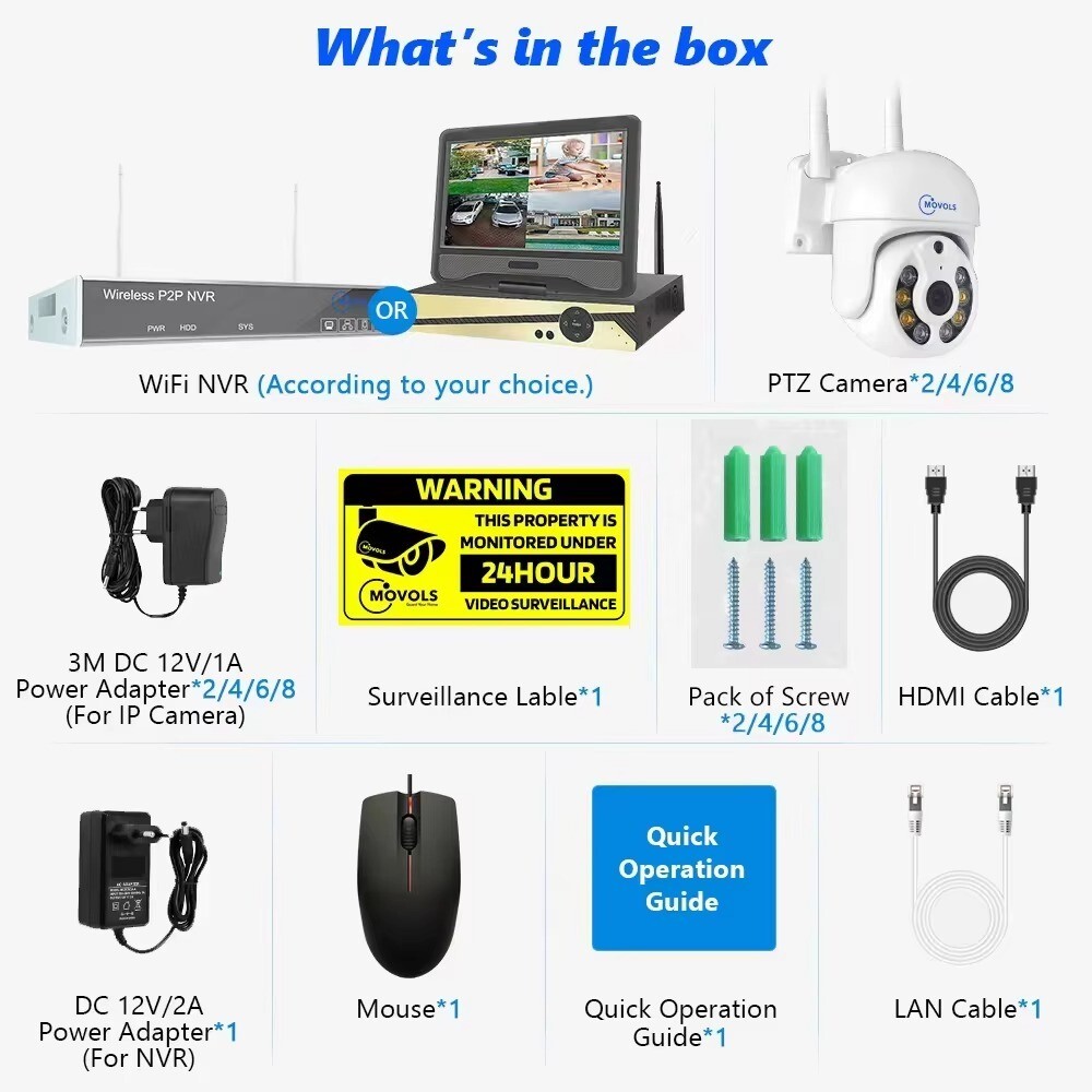 Wireless CCTV system