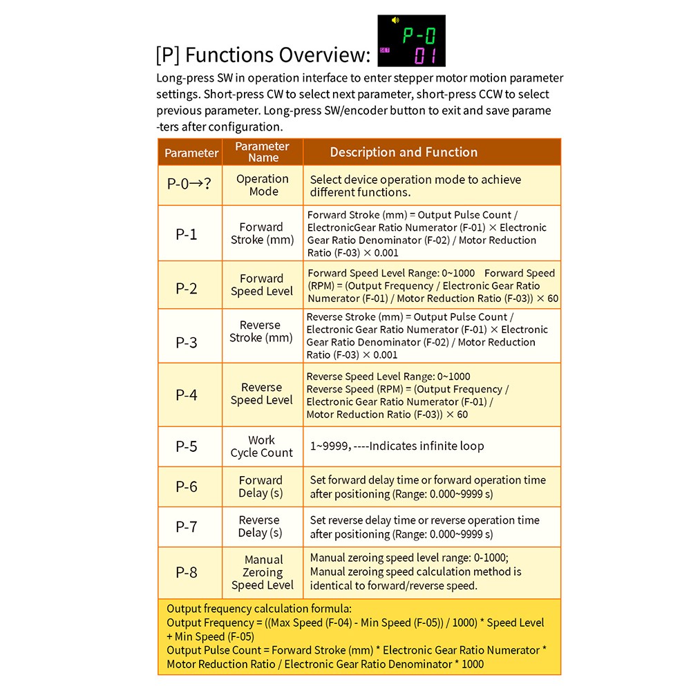 SMH 42 57 Stepper Motor Controller Forward/Reverse Pulse Delay Positioning Angle