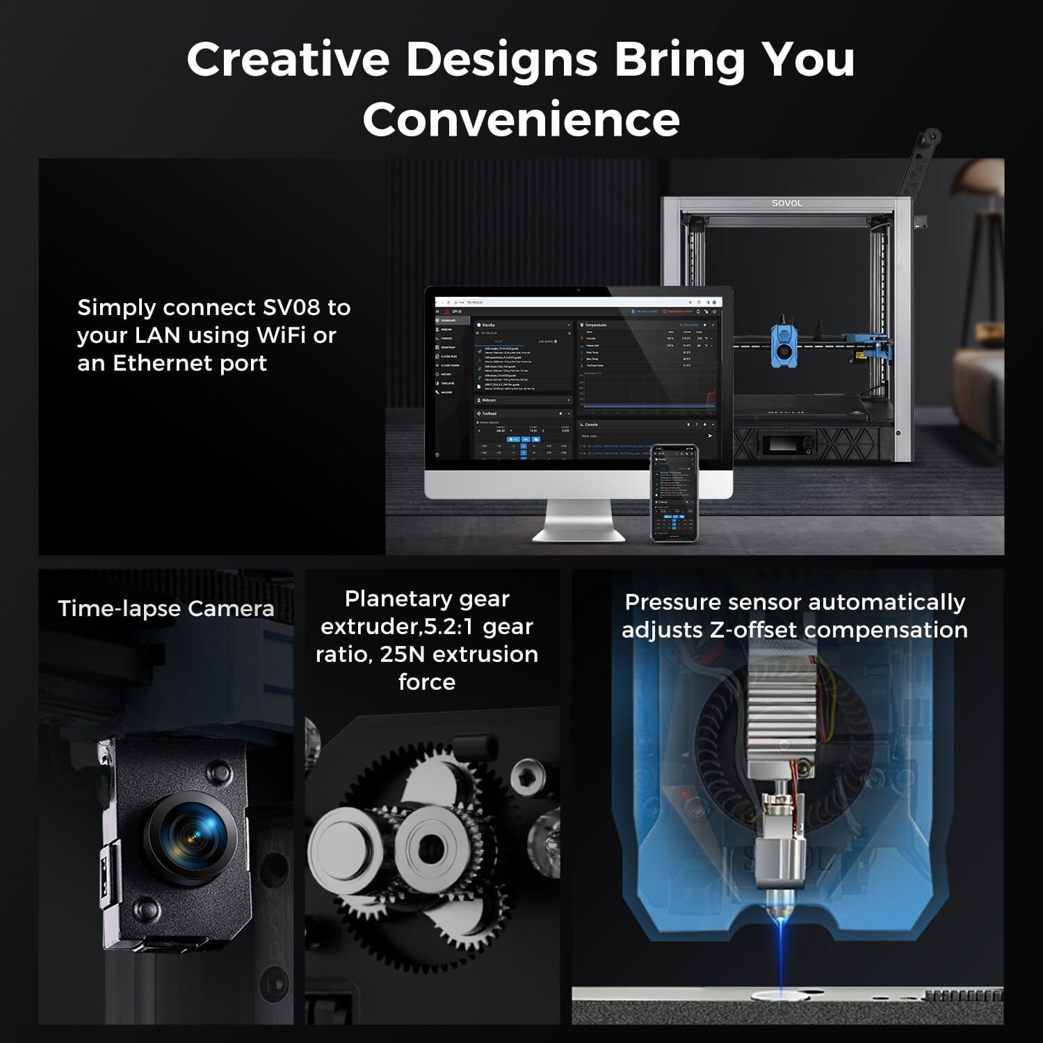 Sovol SV08/SV08 Max/SV08 Max+Enclosure Open Source 3D Printer 700mm/s Speed Lot