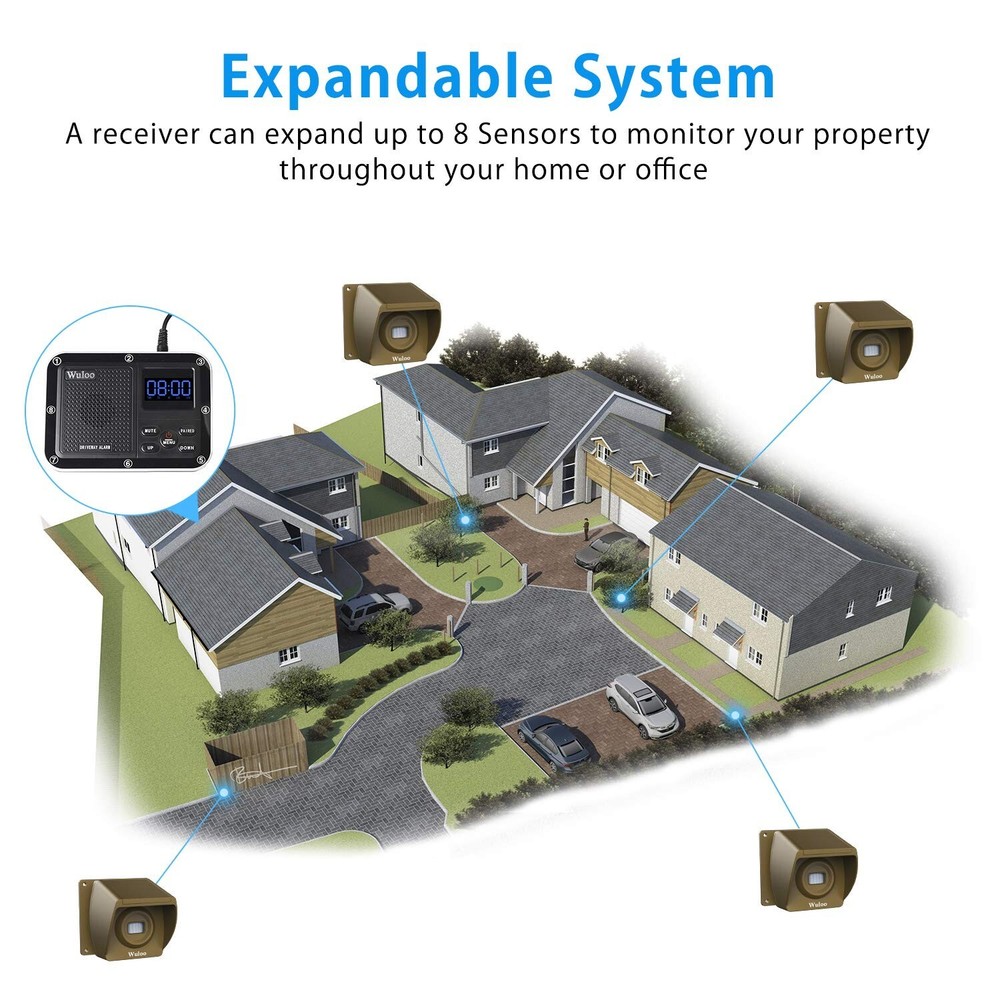 1800ft Wireless Driveway Alarm Motion Sensor for Home Yard Alert Security System