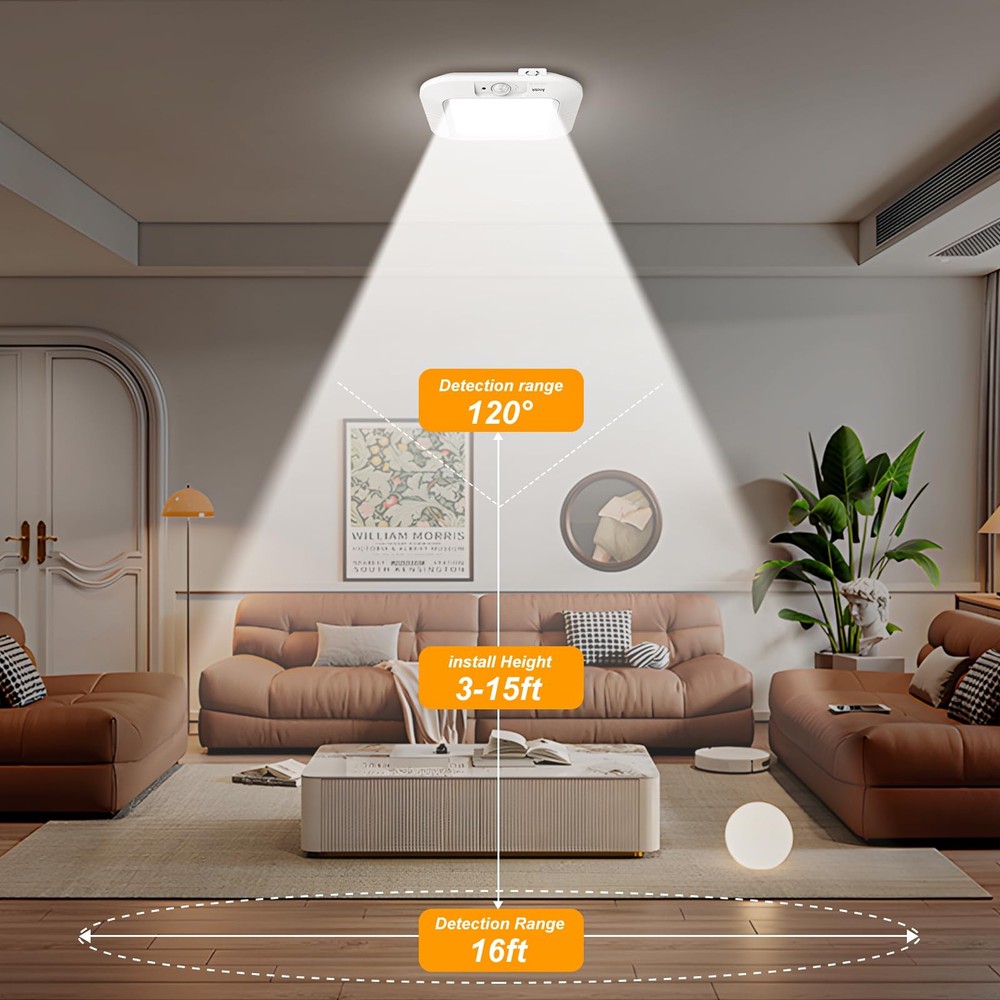 ANOTEK Battery Operated Ceiling Light, Motion Sensor Light Indoor, 6000K