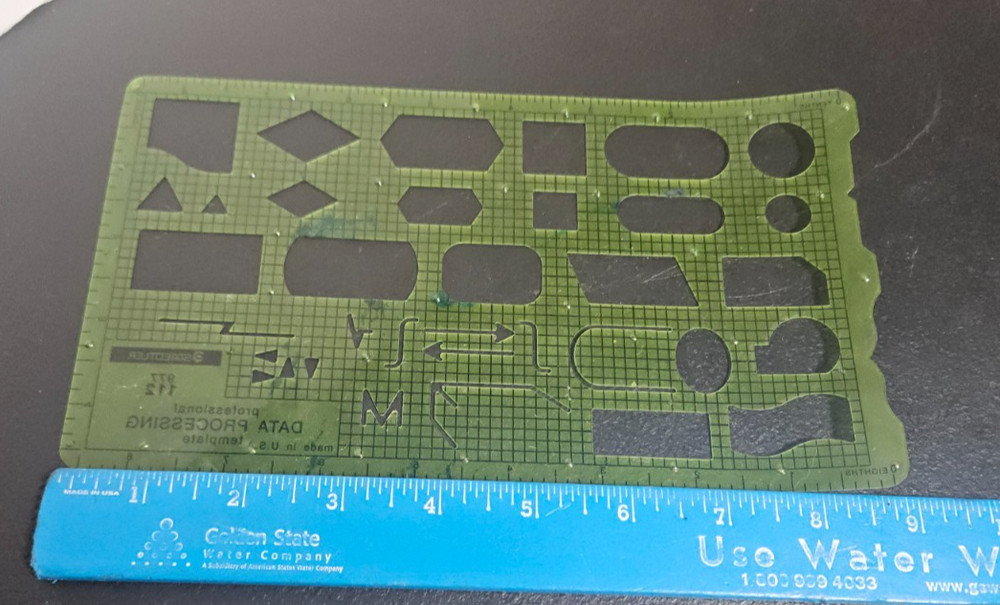 PROFESSIONAL DATA PROCESSING TEMPLATE. STAEDTLER 977/112. MADE IN U.S.A.