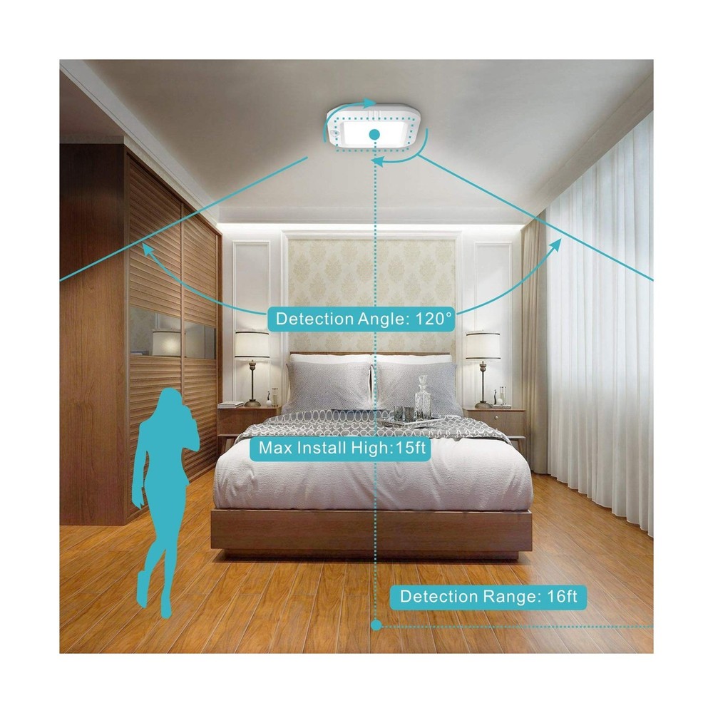 LINEWAY Motion Sensor Ceiling Light - Indoor Motion Activated LED Light, 6000...