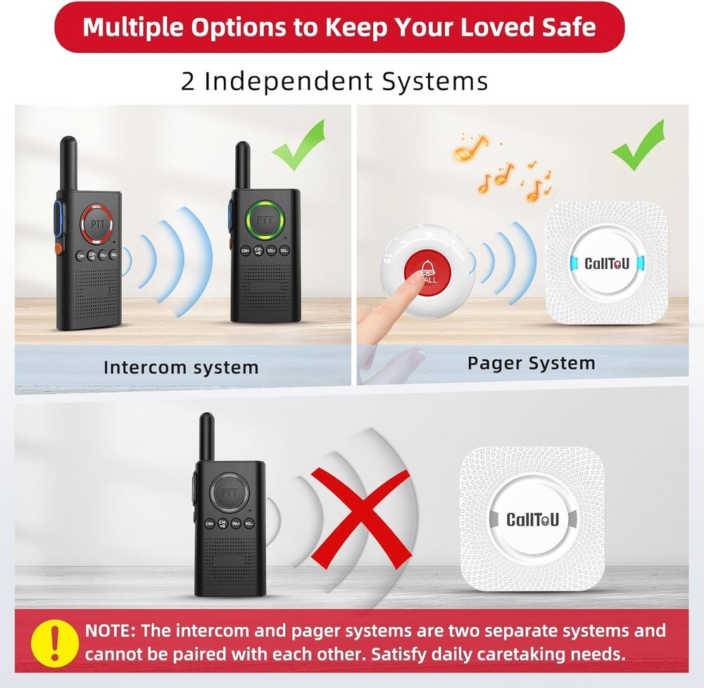 Long Range Paging System for Elderly & Patients