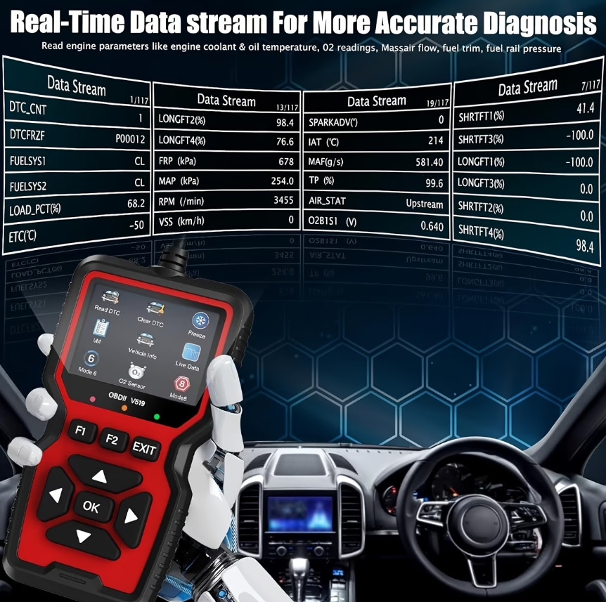 Automotive OBD2 Scanner Tool OBD Code Reader Car Diagnostic Check Engine Fault