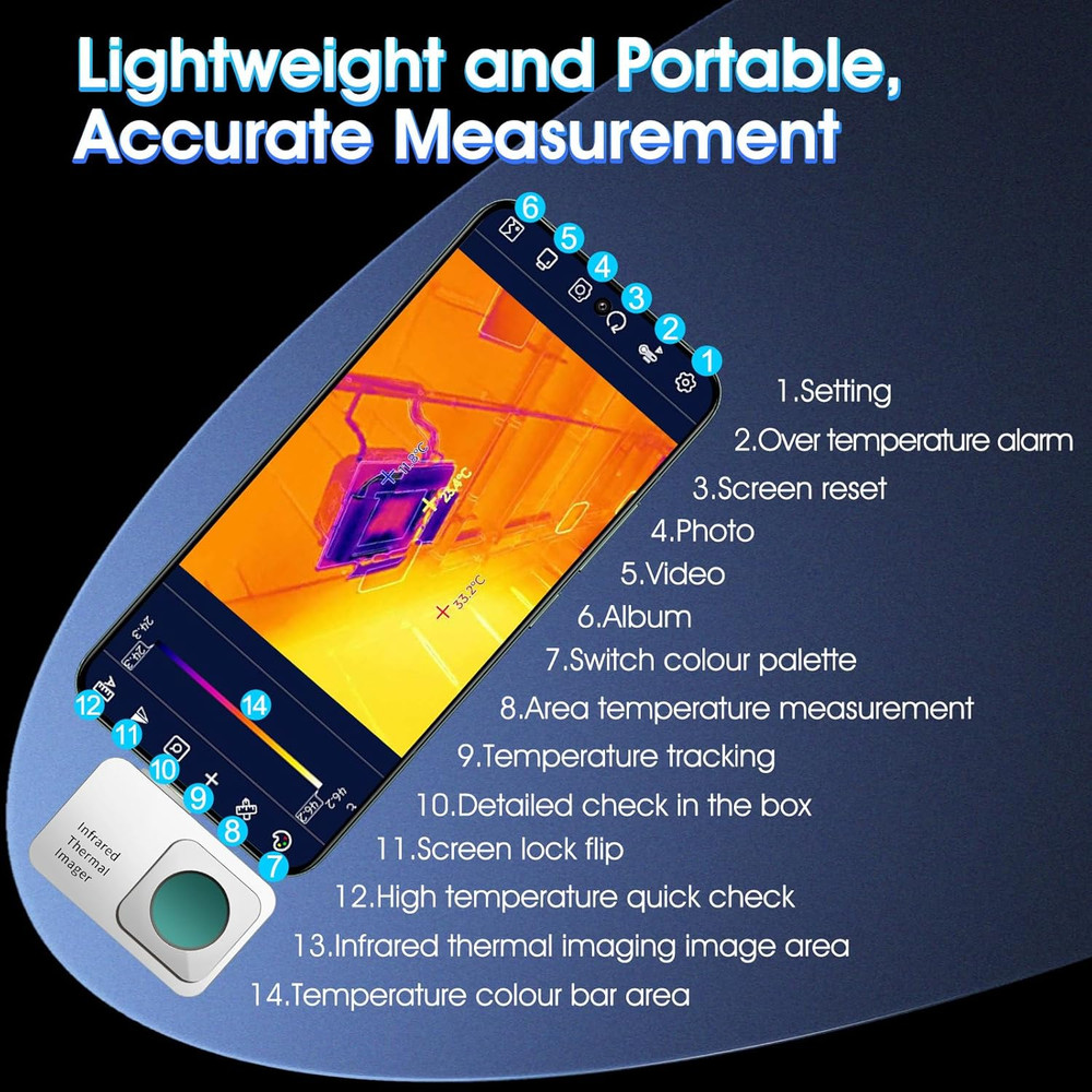 Android Handheld Thermal Camera - 256x192 Infrared Imaging for Home & Auto